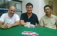 Leia mais sobre o artigo Confira o Ranking Hold’em na Capital de abril