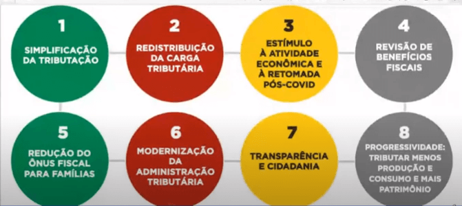 infografico icms 2.0