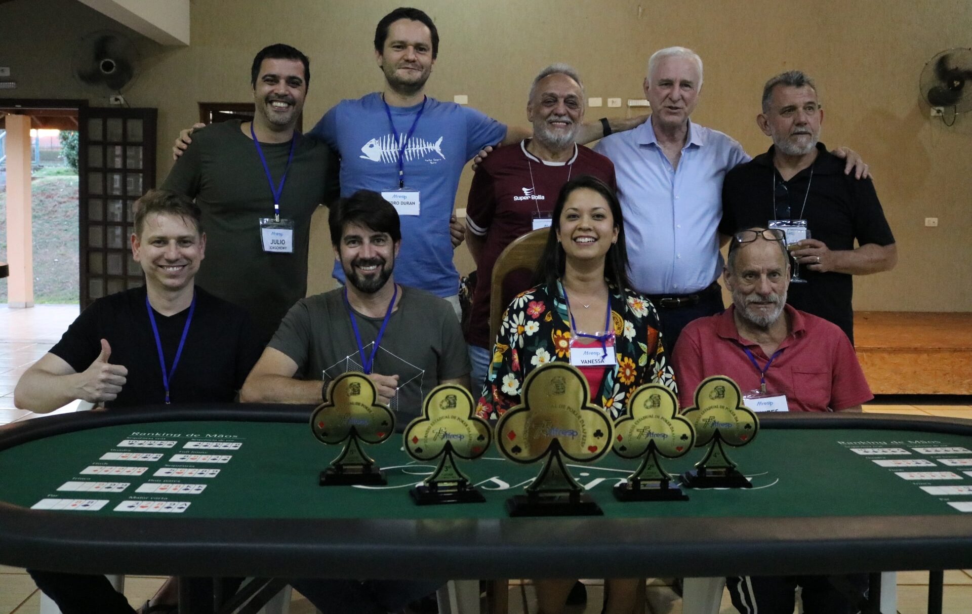 No momento, você está visualizando 21º Torneio Estadual de Poker Afresp